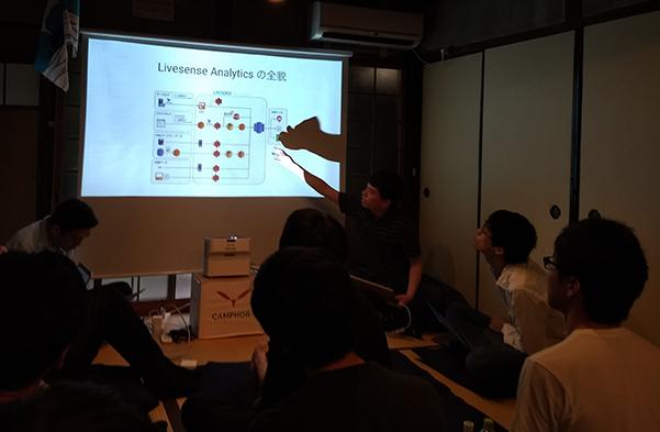 Livesenseのデータ基盤の概要図